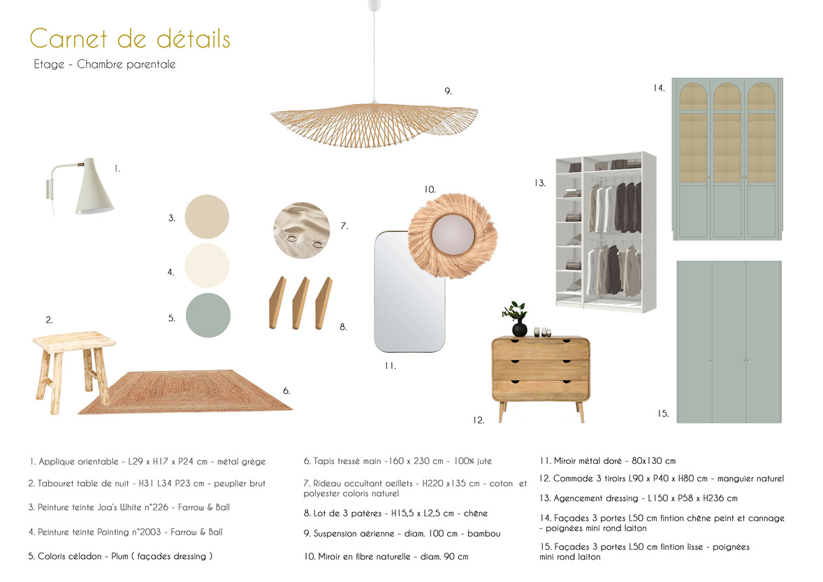 Carnet de détail – chambre dressing